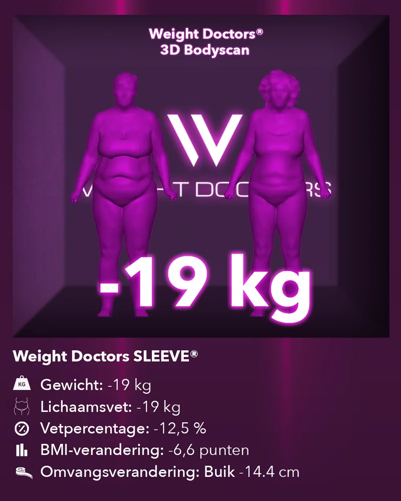 Weight Doctors® 3D-bodyscan voor en na: min 19 kg met Weight Doctors SLEEVE®, lichaamsvet min 19 kg