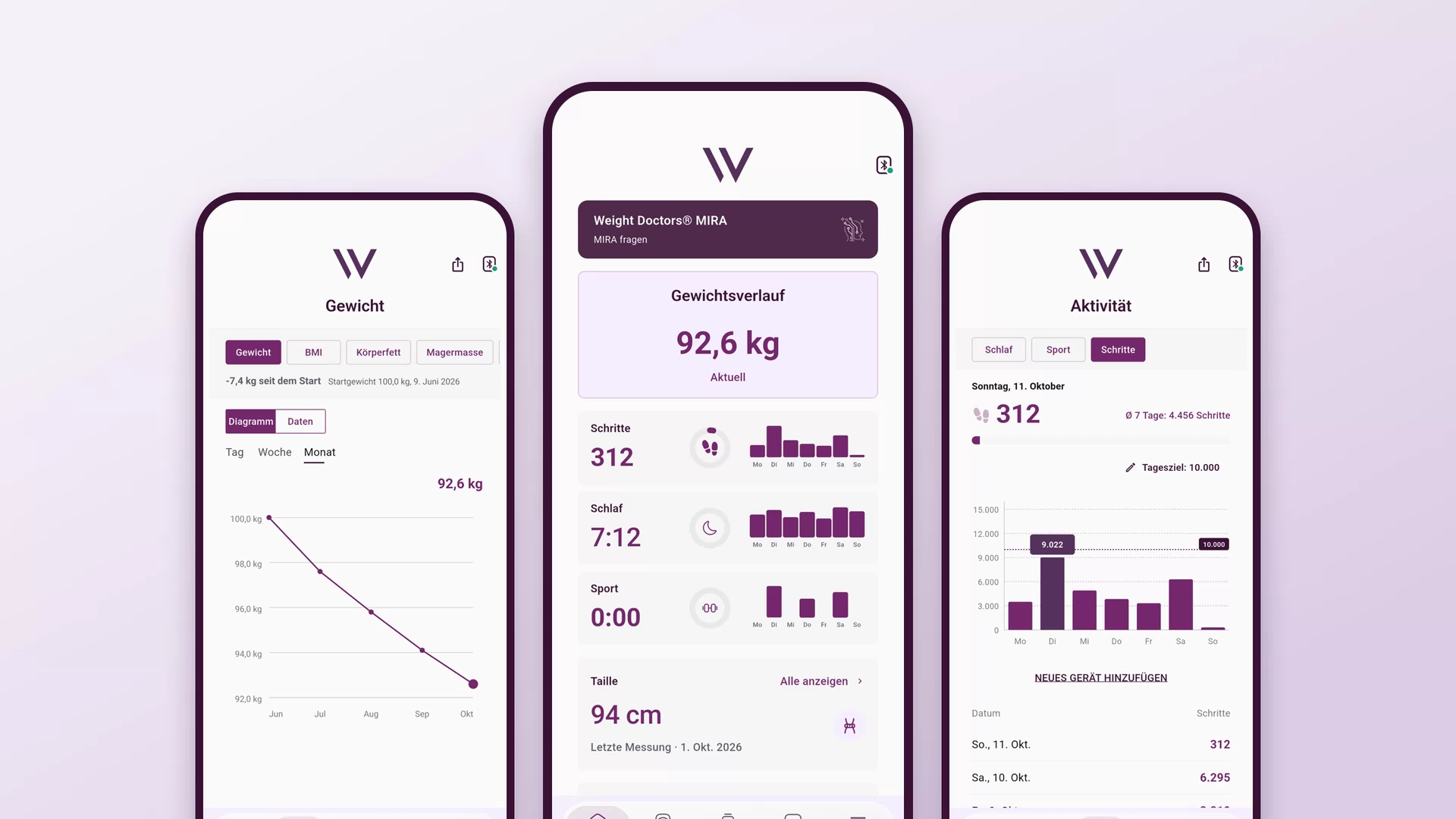 Weight Doctors® App’in üç görünümü: kilo seyri, ana sayfa ve aktivite
